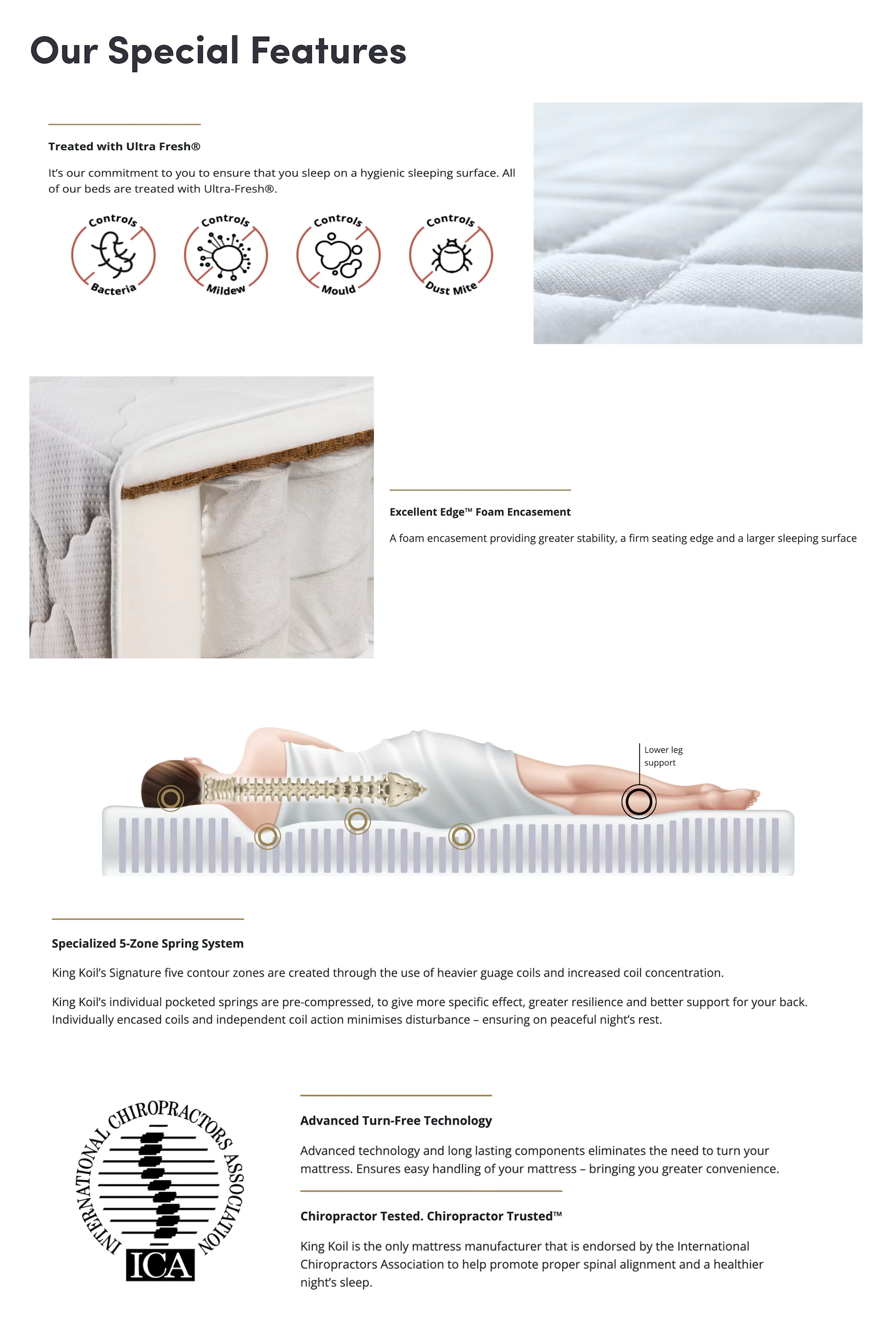 King Koil Posture Care Cool Mattress