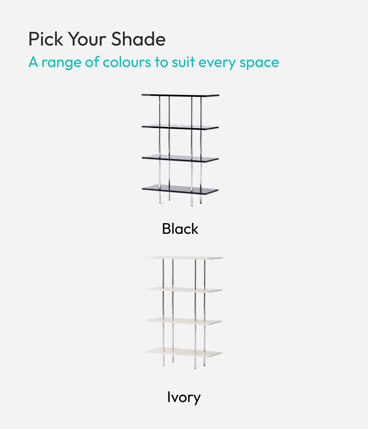 Shelf info