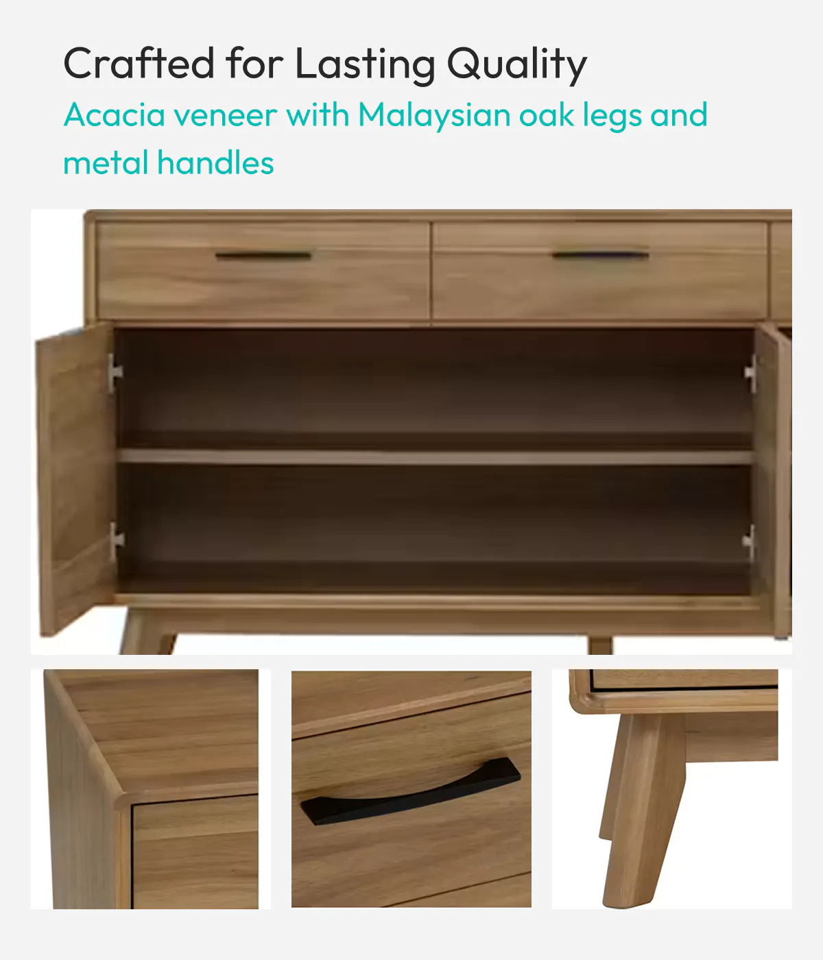 Sideboard info